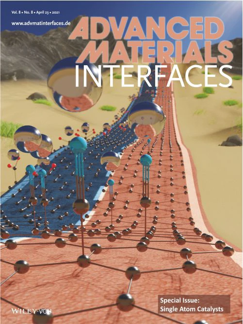 Adv. Mater. Interfaces 2021, 8, 202170041. Adv. Mater. Interfaces 2021, 8, 202170041.
© 2021 Wiley-VCH GmbH